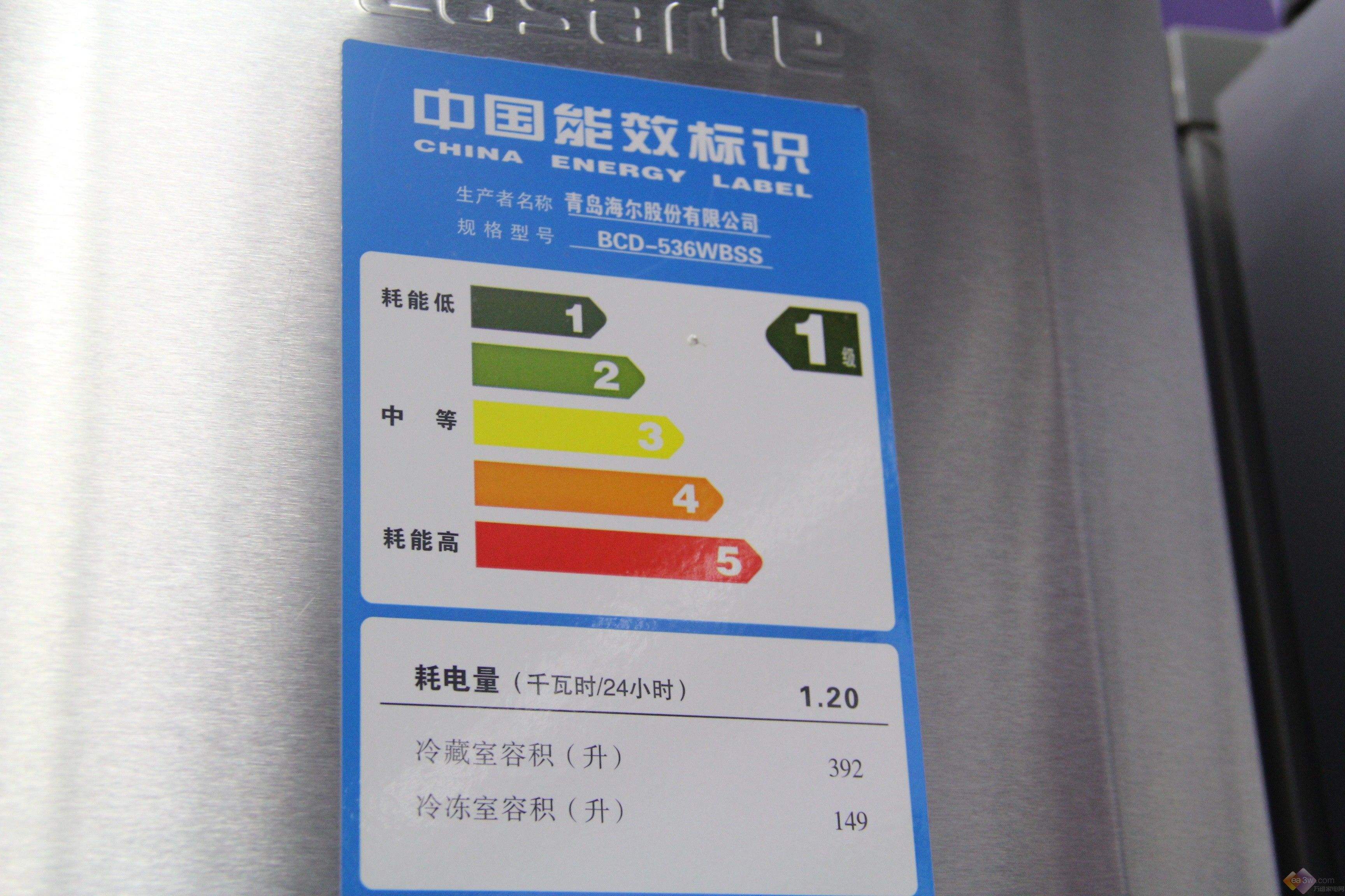 我家刚换了冰箱家里换了新冰箱旧的怎么办啊