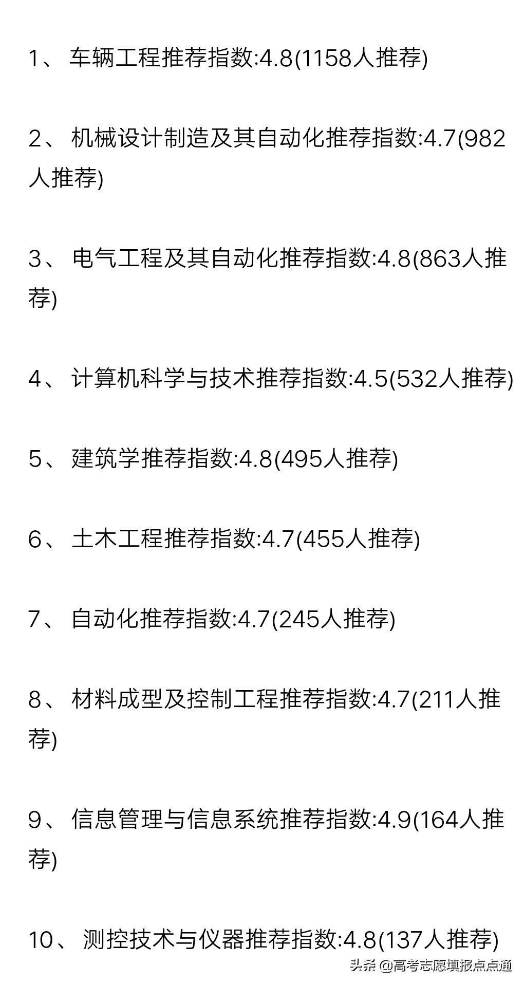 合肥工业大学优势专业分析及2019、2018、2017年各省录取分数线