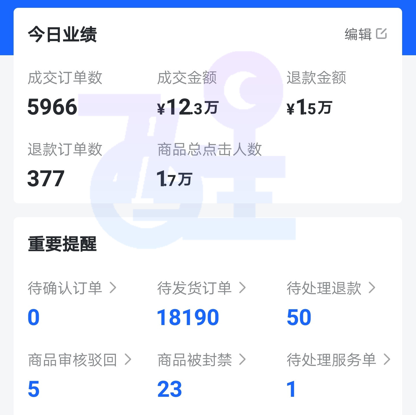 抖音小店无货源——站上风口上，一个人做电商也能起飞