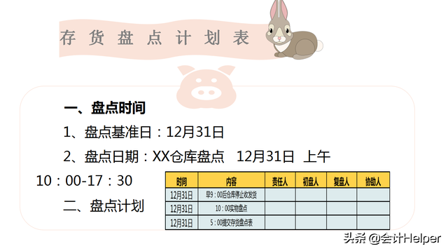 年终存货盘点不会？送你存货盘点操作流程+盘盈盘亏账务处理