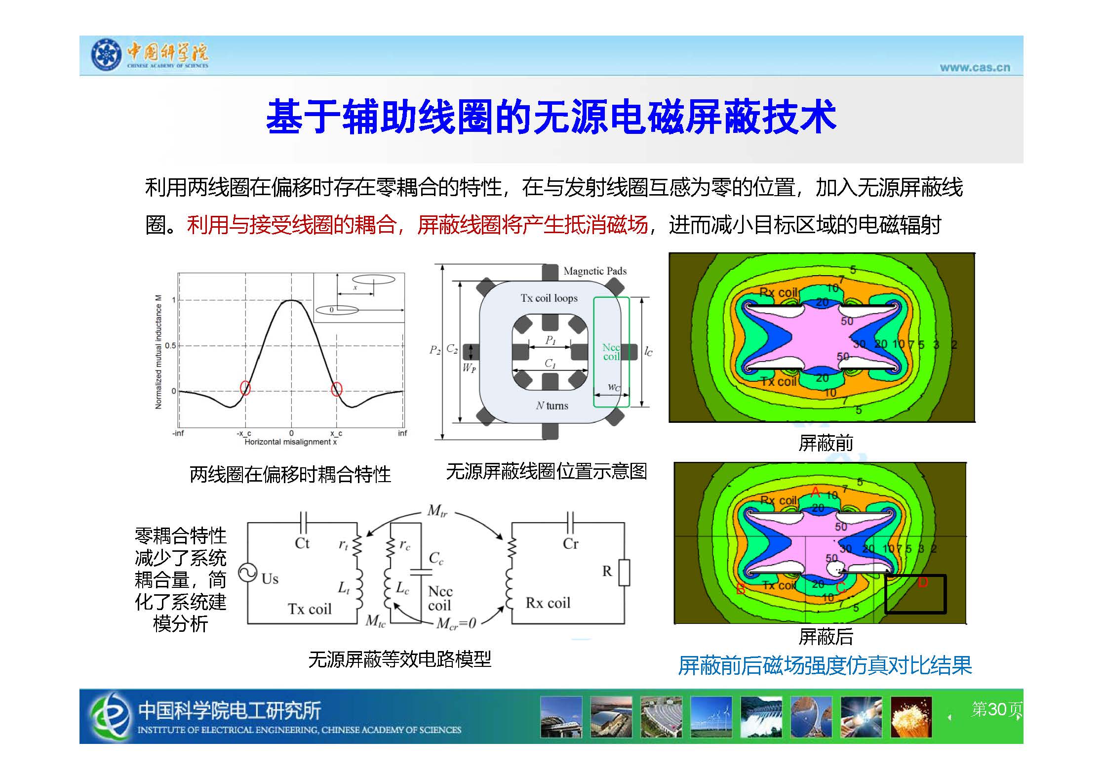 中科院电工所王丽芳研究员：智能电动汽车无线充电技术及电磁安全