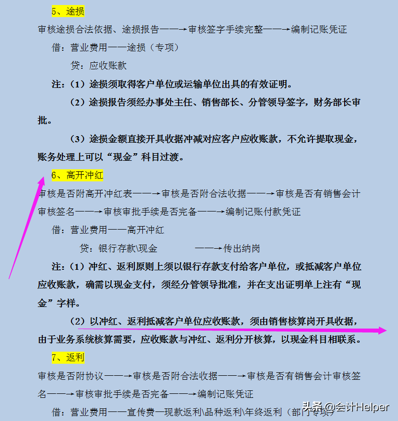 财务速看:从月初到月末，财务各岗位工作全流程汇总!助你高效工作