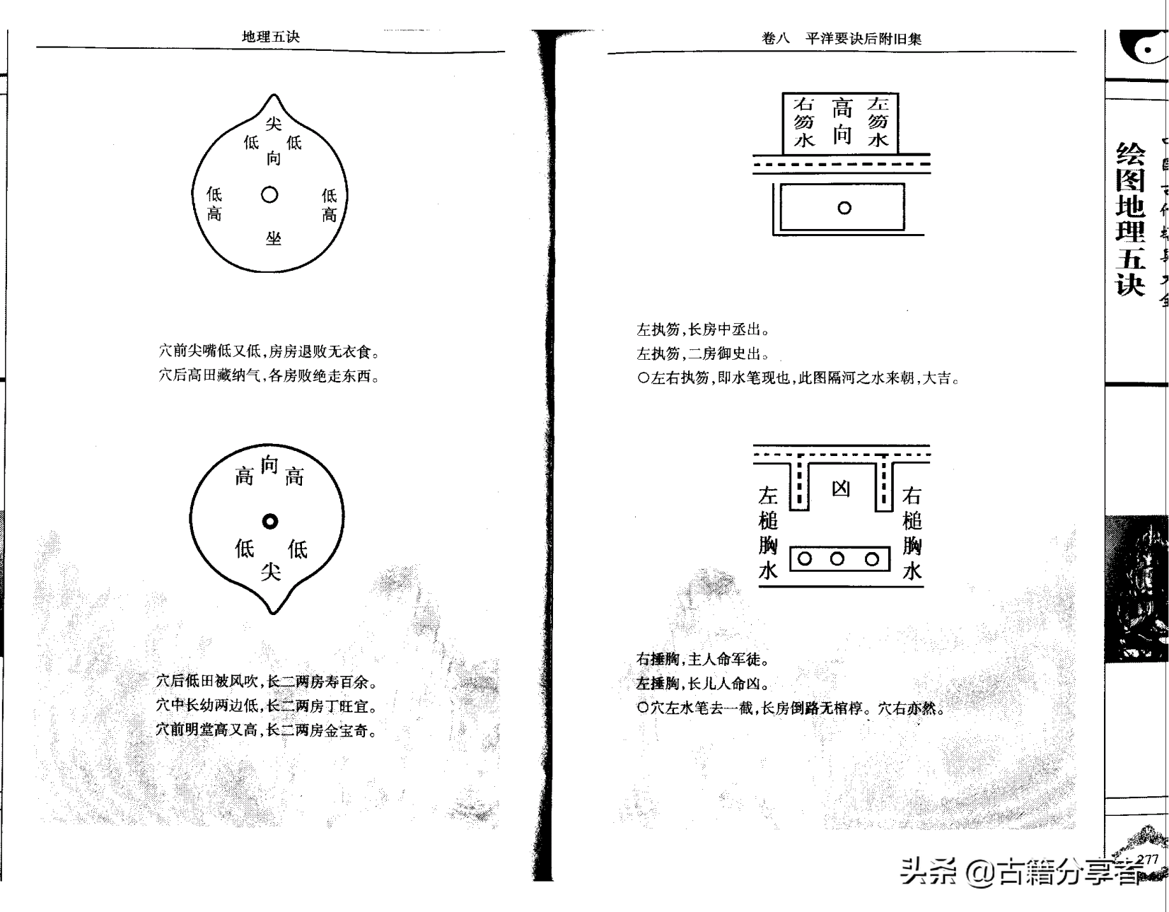 风水地理阴宅图解《地理五诀》3部份