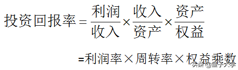 透过财务报表，看懂企业商业逻辑