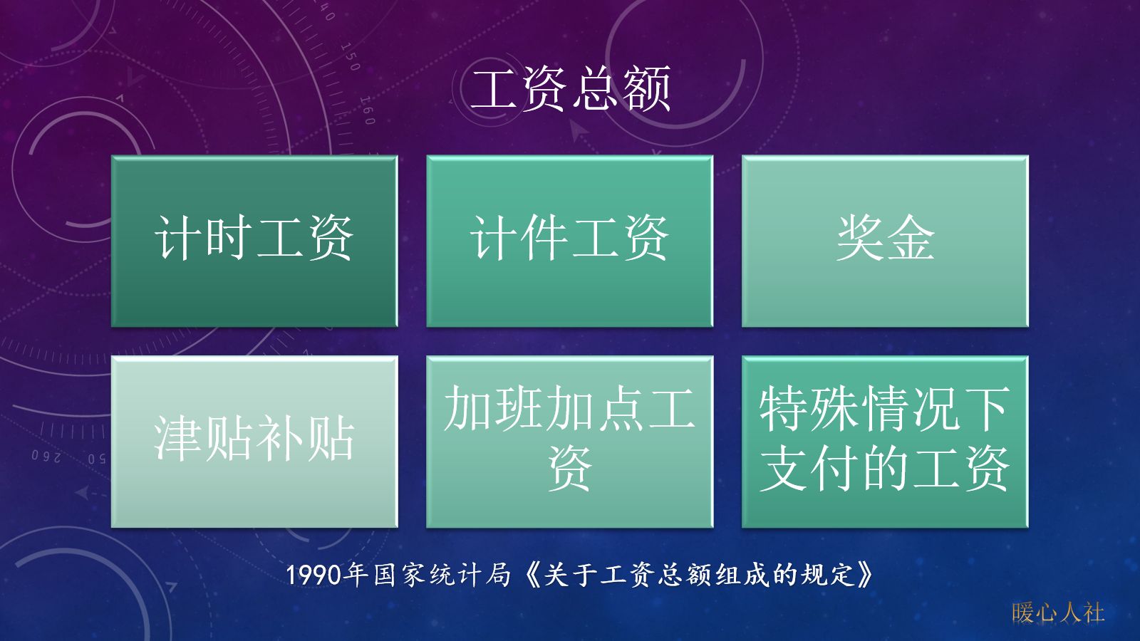 社保缴费基数计算方法及8月工资上涨后的调整策略