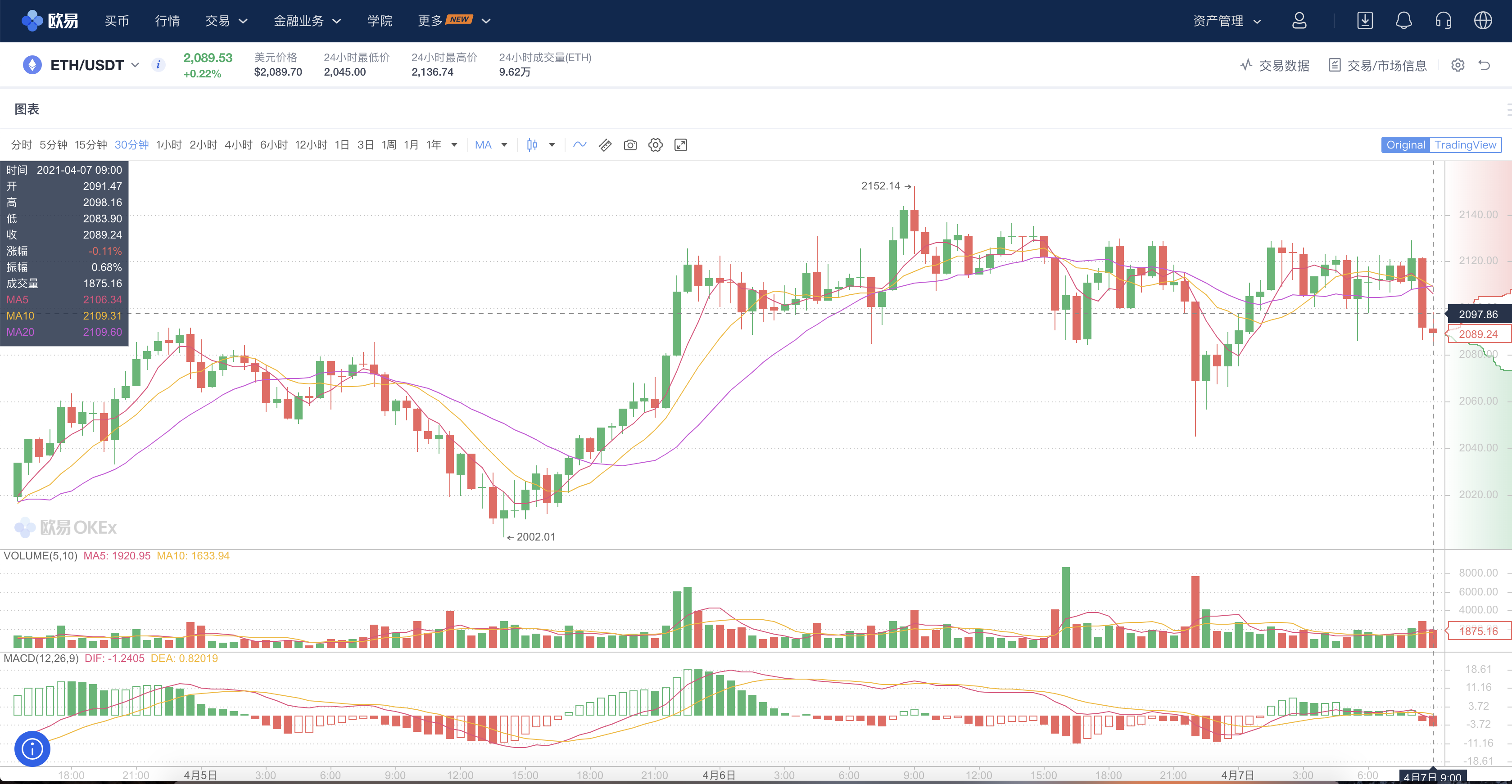 谈谈云算力 资金盘 比特币以太坊FIL挖矿那些事儿