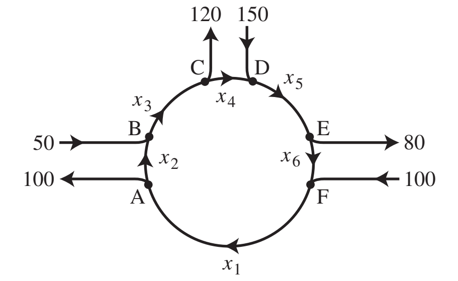 《线性代数》太枯燥，听不懂？来看看国外教材是怎么教的