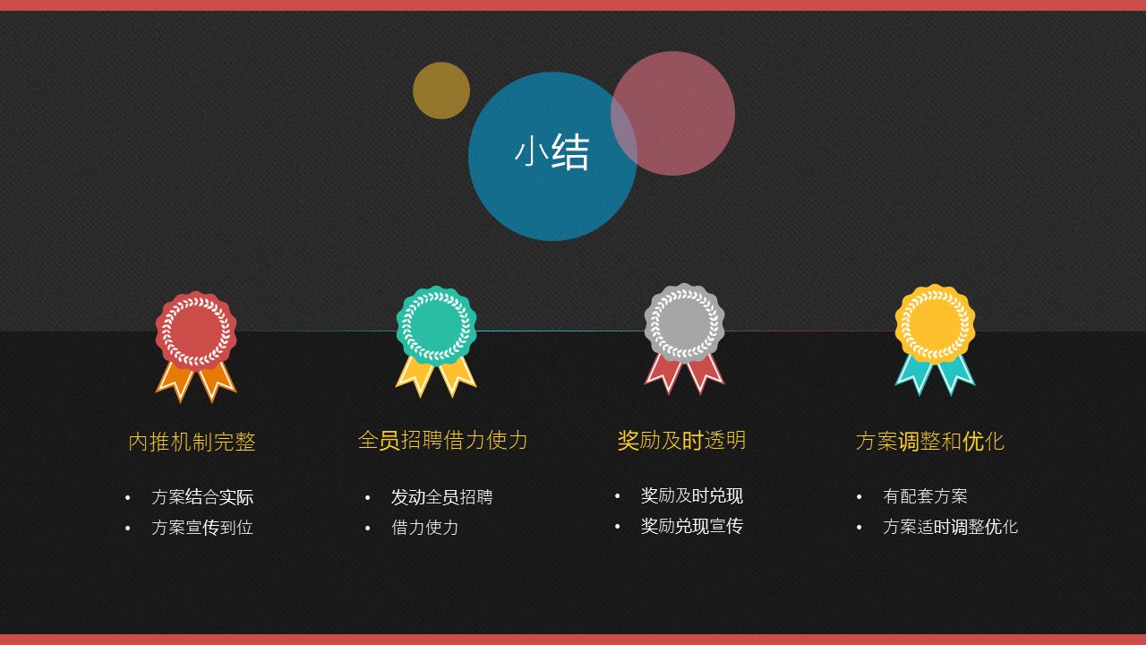 康师傅招聘信息（康师傅内推实战案例分享）