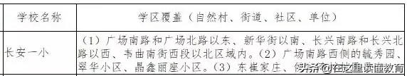 西安最牛的重点小学/知名小学盘点，为了孩子请收藏吧