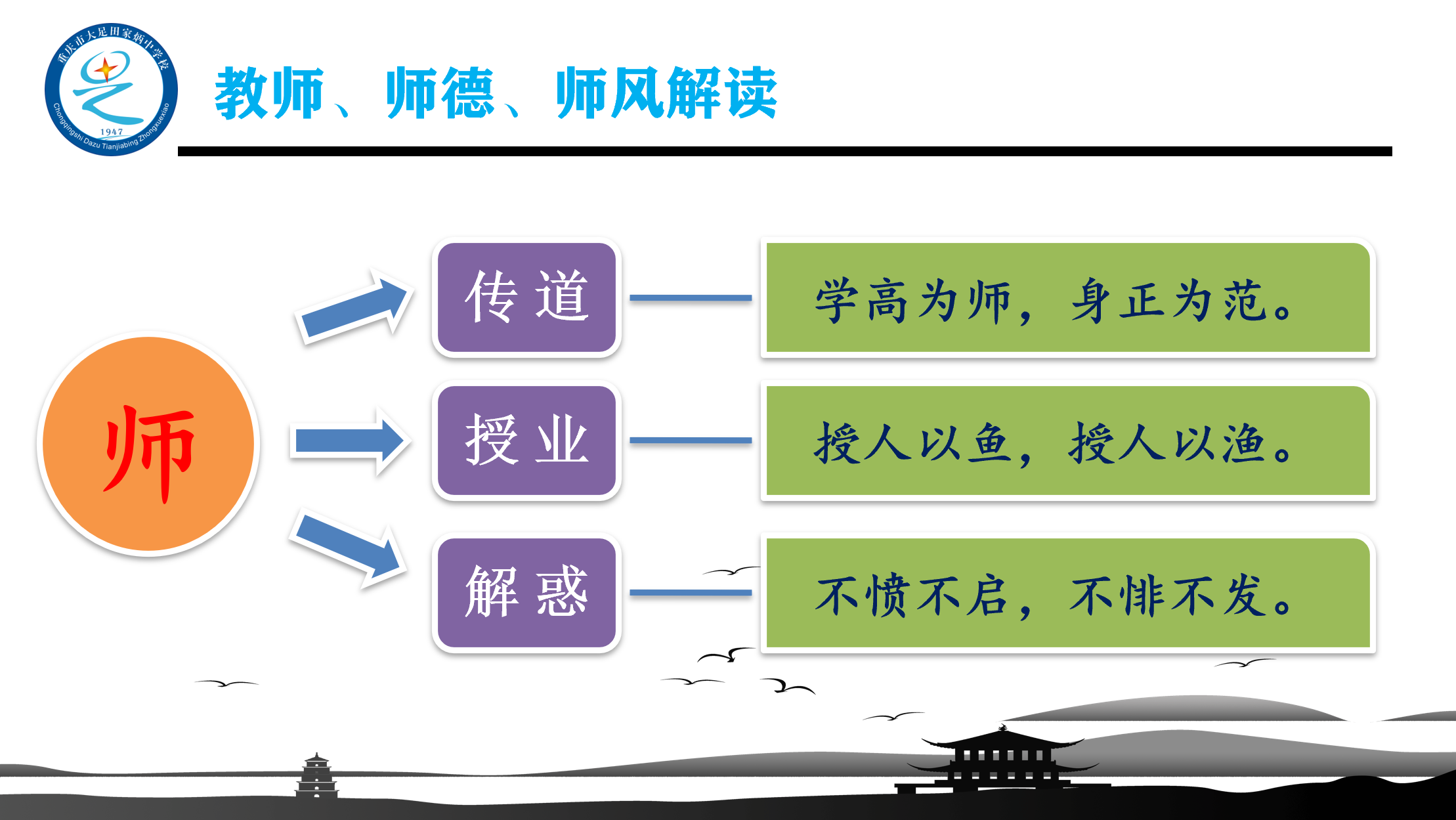 2021年“师德师风建设”PPT精美课件，适合所有学校主题教育活动