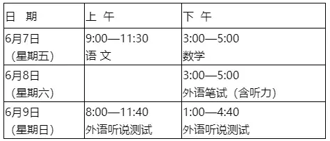 今年高考，带这些物品不能参加考试，最重判刑