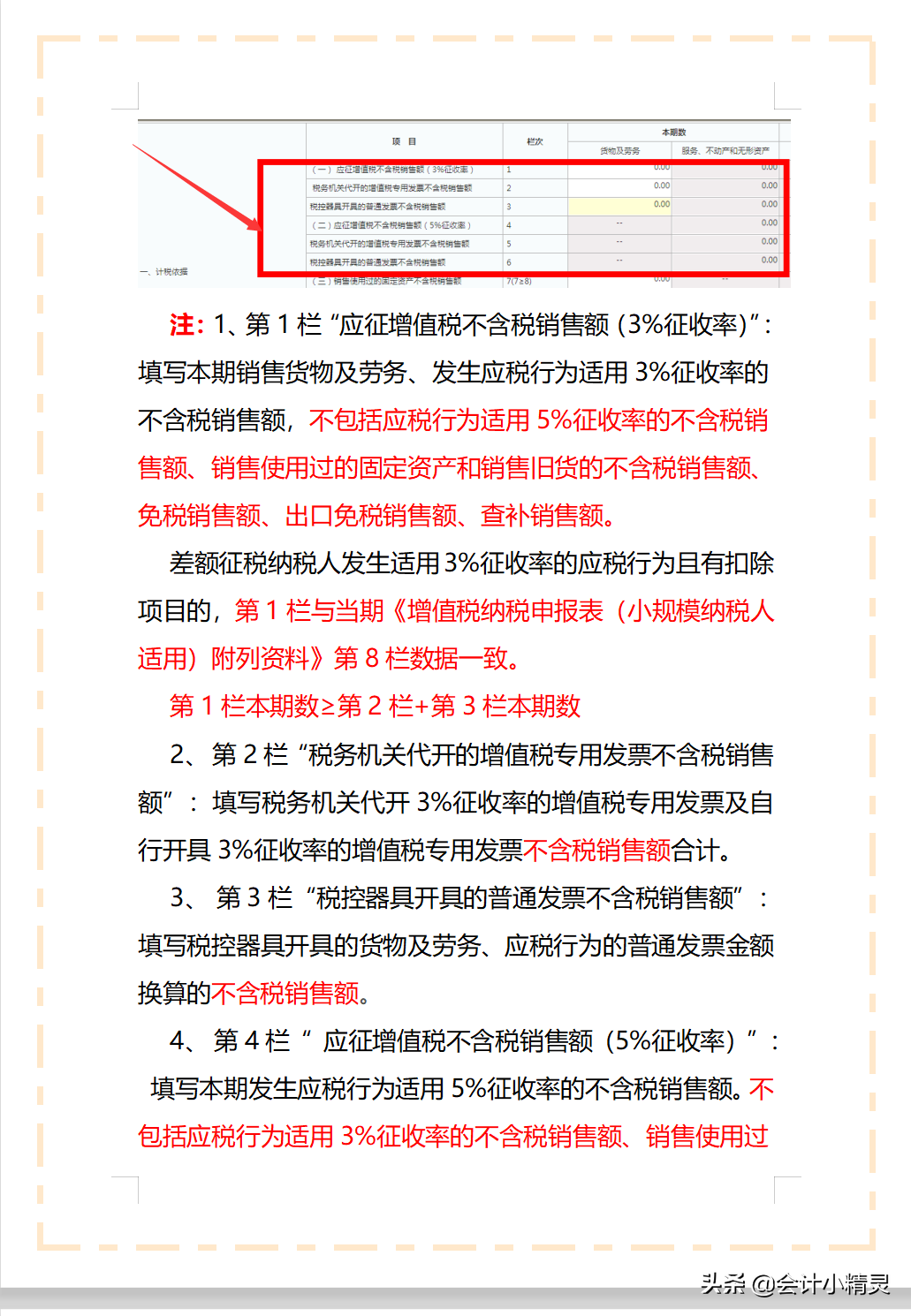 小规模纳税人网上税务局申报流程,附带填写要求及附列资料,超详细