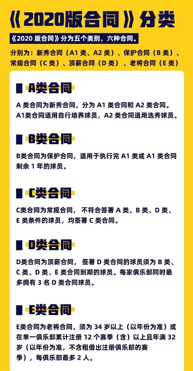 cba西尔艾力江在哪个队(西热力江签约同曦队，实际到手金额一览，他到底值不值顶薪合同？)