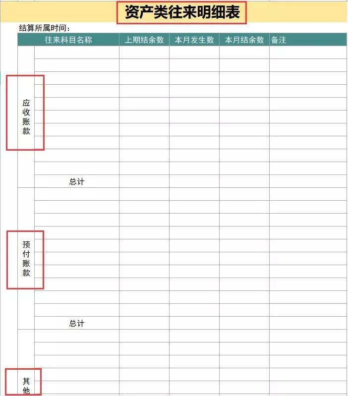 财务经理直言：会计水平高不高，就看内账做的好不好
