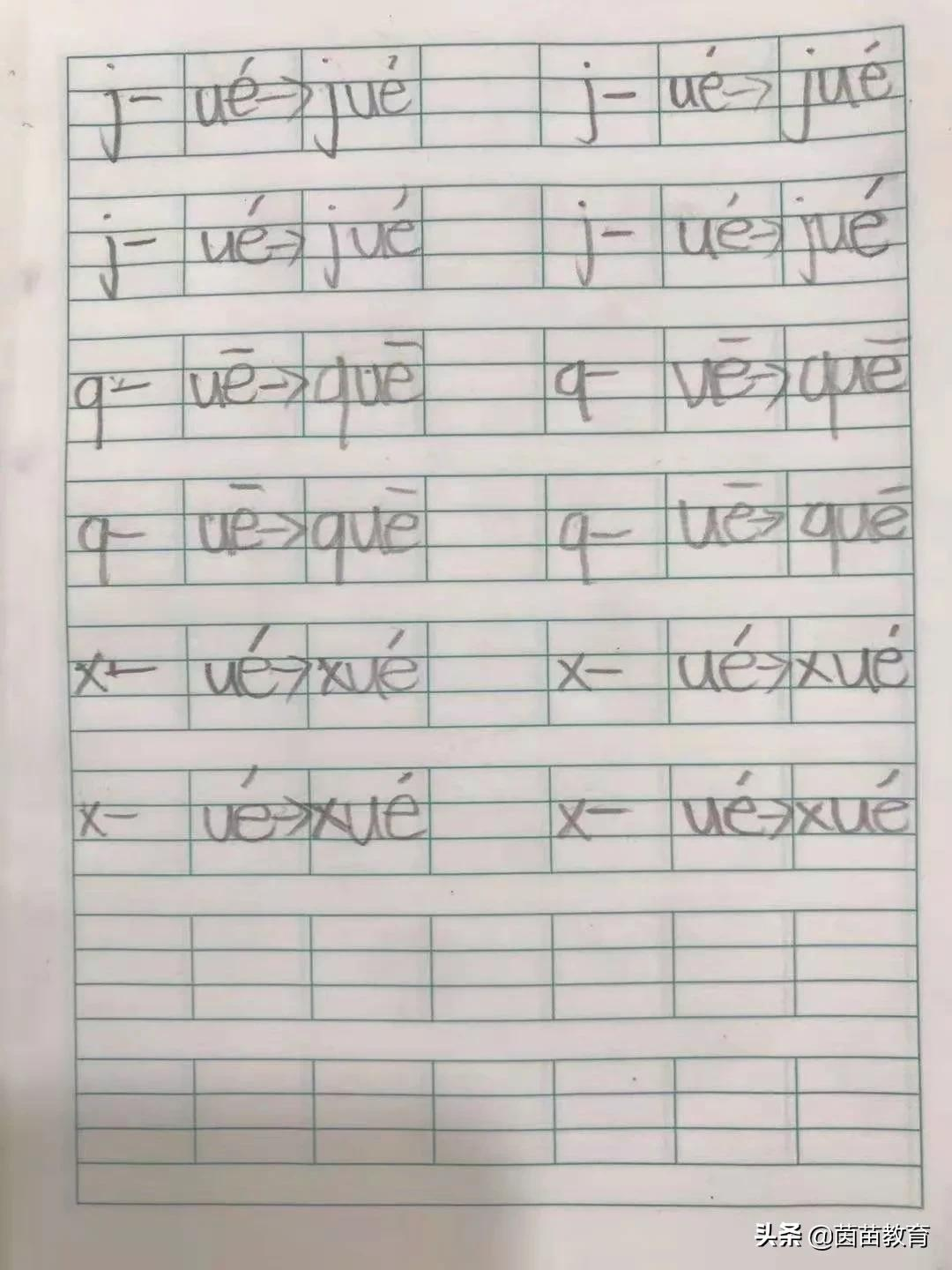 暑假预习，1-6年级应该重点预习哪些内容？