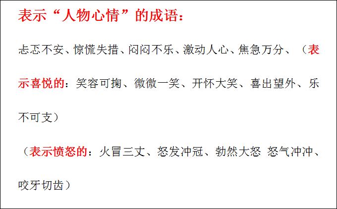 小学生必须掌握的基础知识（表示心情成语的分类）