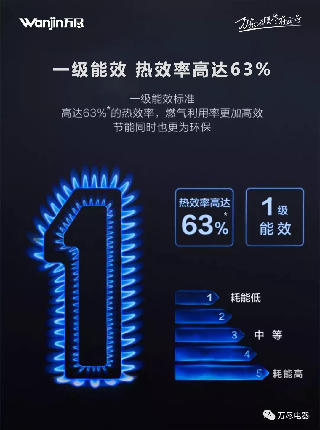 燃气灶自动熄火故障现象及排除方法，万尽电器为您解答