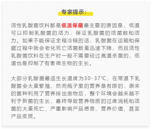 深圳消委深扒16款乳酸菌饮料，活性菌含量竟差250倍！