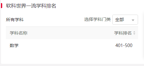 今年暑期，这3部电视剧超火，主角全部来自重庆这所高校！