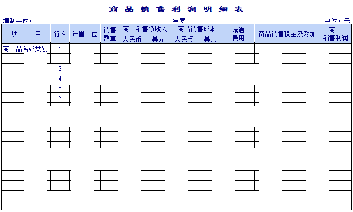 简单直接的财务报表模板，填入数据直接生成，好看又实用