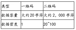 部编版五年级语文下册期中测检卷（含答案），赶紧测试！