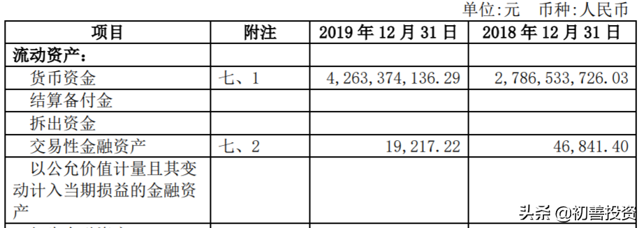 三张报表中隐藏的勾稽关系