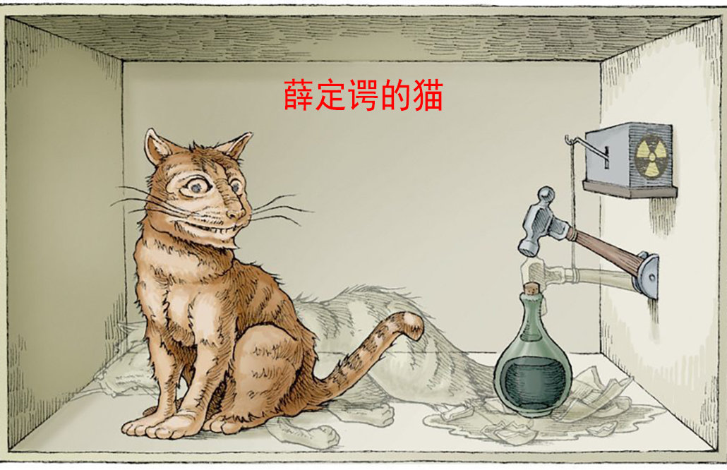 物理学“四大神兽”：除了薛定谔的猫，另外三个是什么？