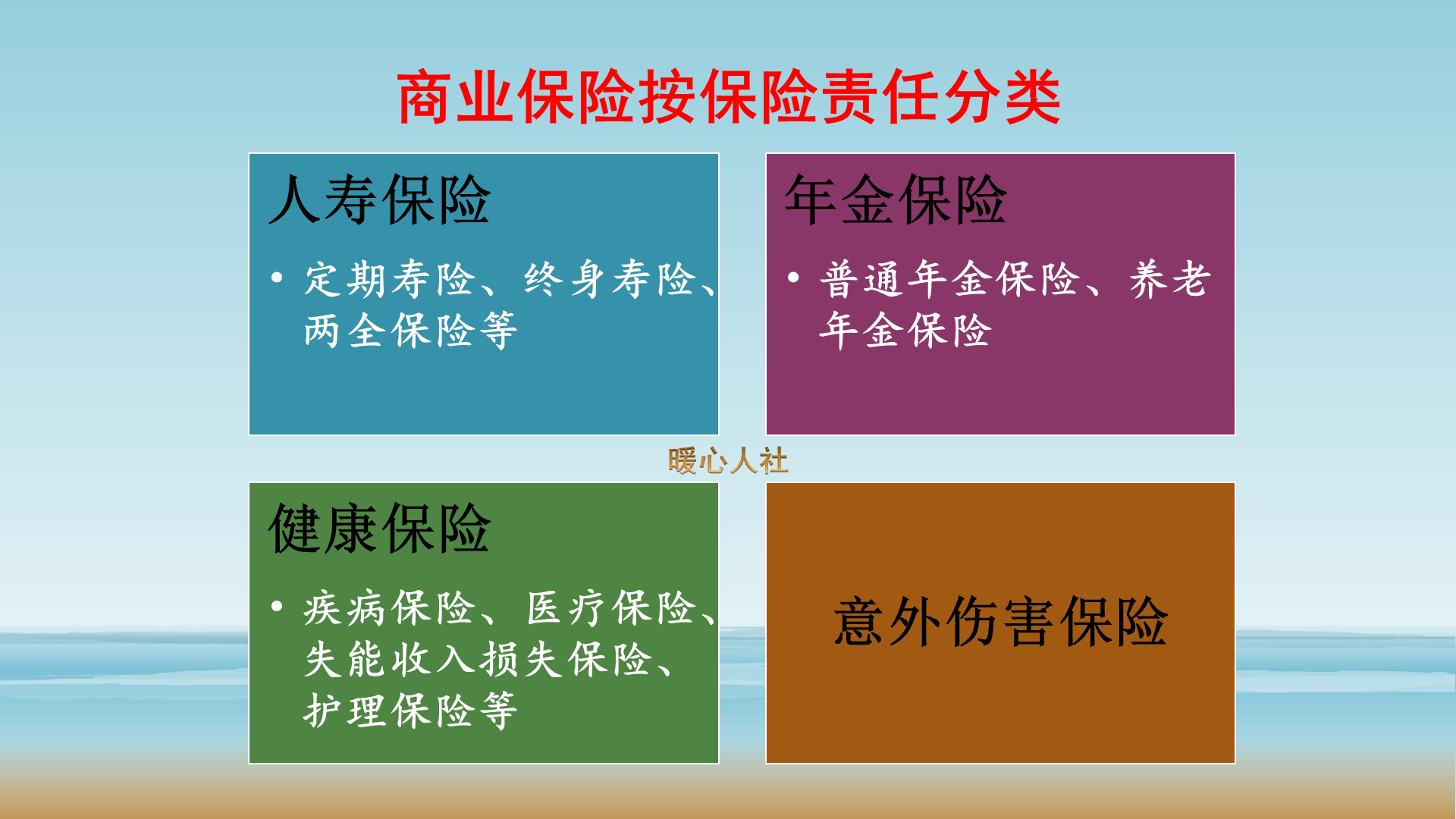 商业养老保险有几种，应该在什么条件下购买什么样的保险更合适？