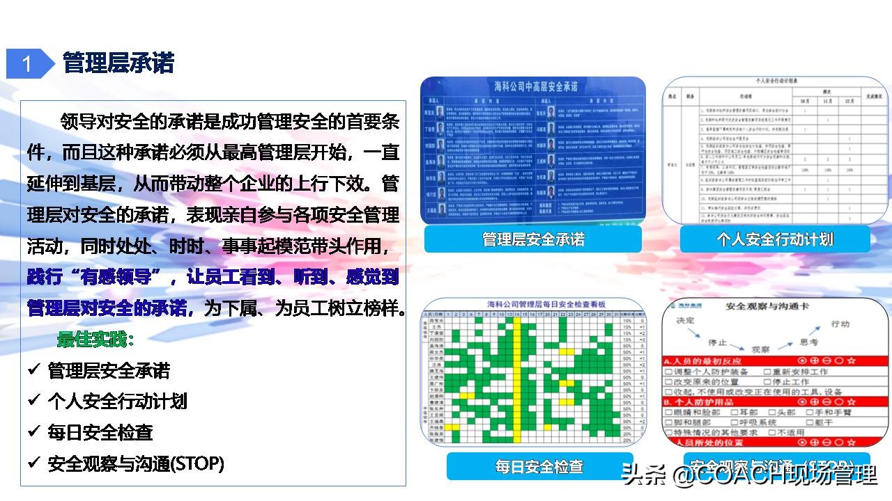 现场管理（安全）-杜邦安全生产管理经验分享（共67页）