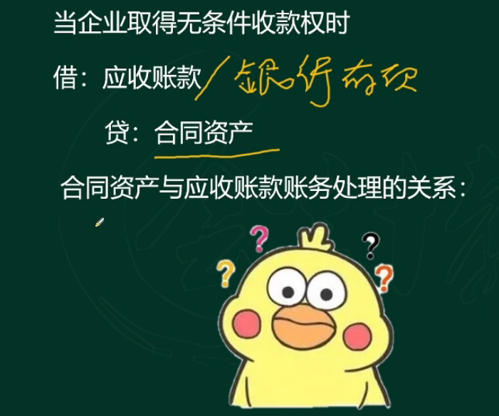 新会计准则,新会计准则2021变化都有哪些