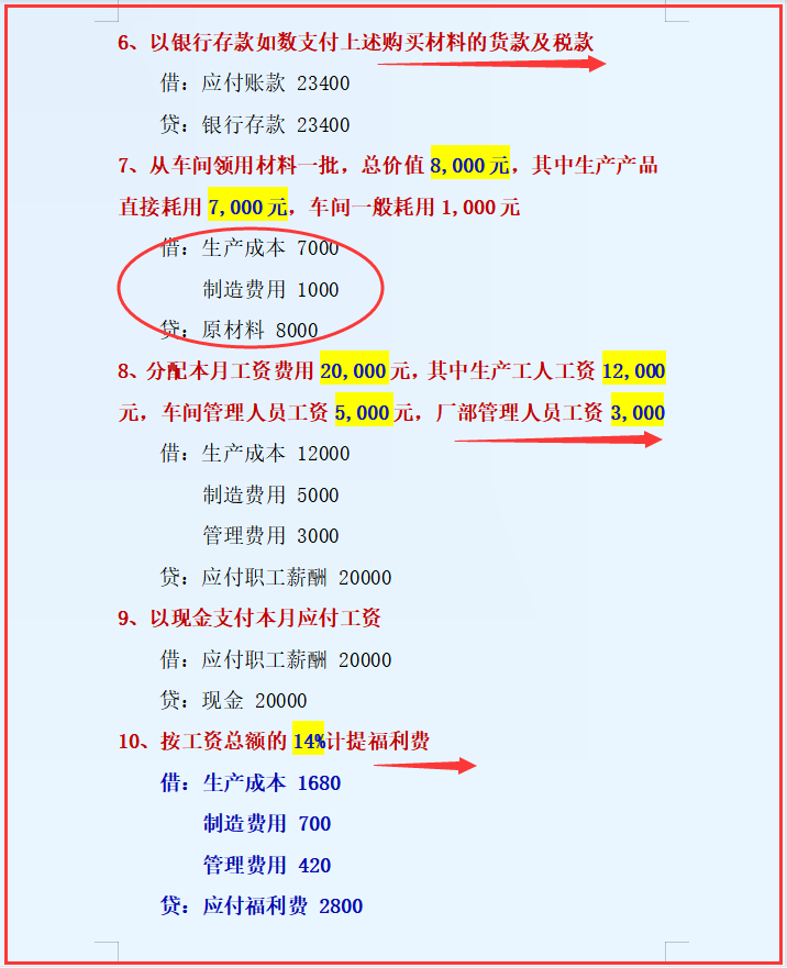 会计练习宝典——会计分录例题练习，零基础也能上岸了