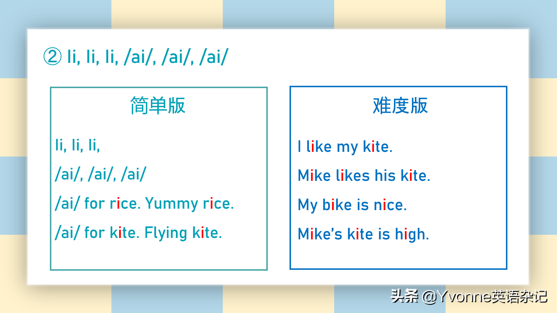 英语自然拼读——“元音字母歌谣”