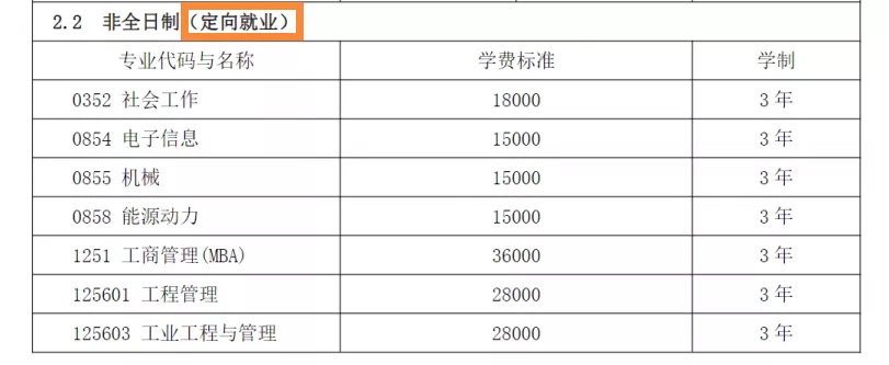 考研，“双非大学全日制”与“985大学非全日制”，该怎么选？