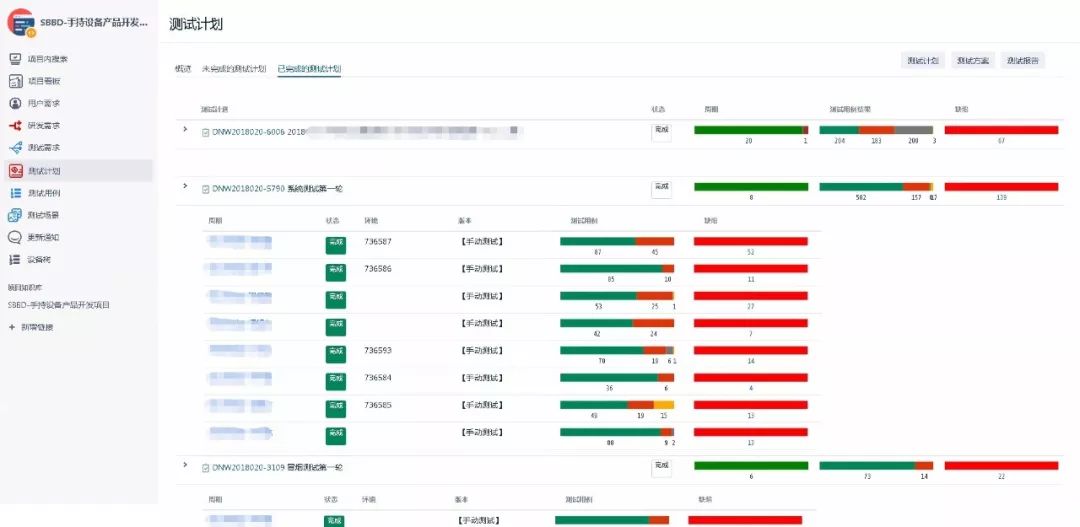 客户实践| Jira 在大型测试管理团队中的测试管理解决方案 | IDCF