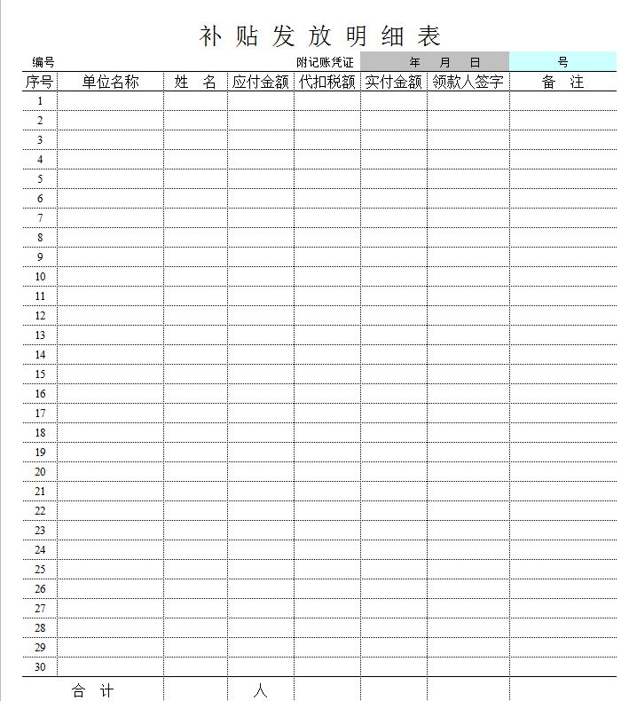 太全面了，财务人员常用表格模板大全，让你轻松搞定各种表格