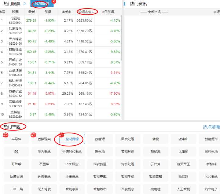 想做好股票，到底用哪個(gè)選股軟件最好？深度對(duì)比