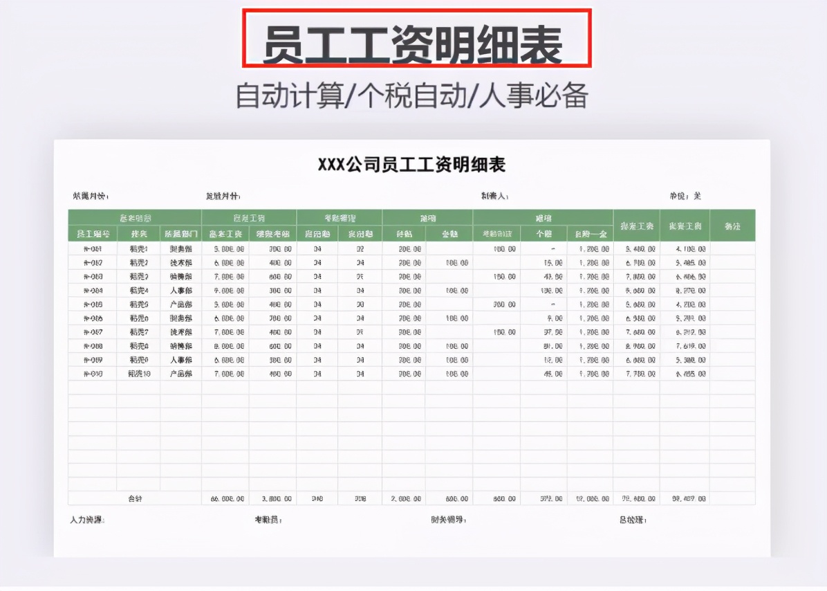 工资核算太困难？这十张Excel工资表模板能帮你大忙，可直接使用