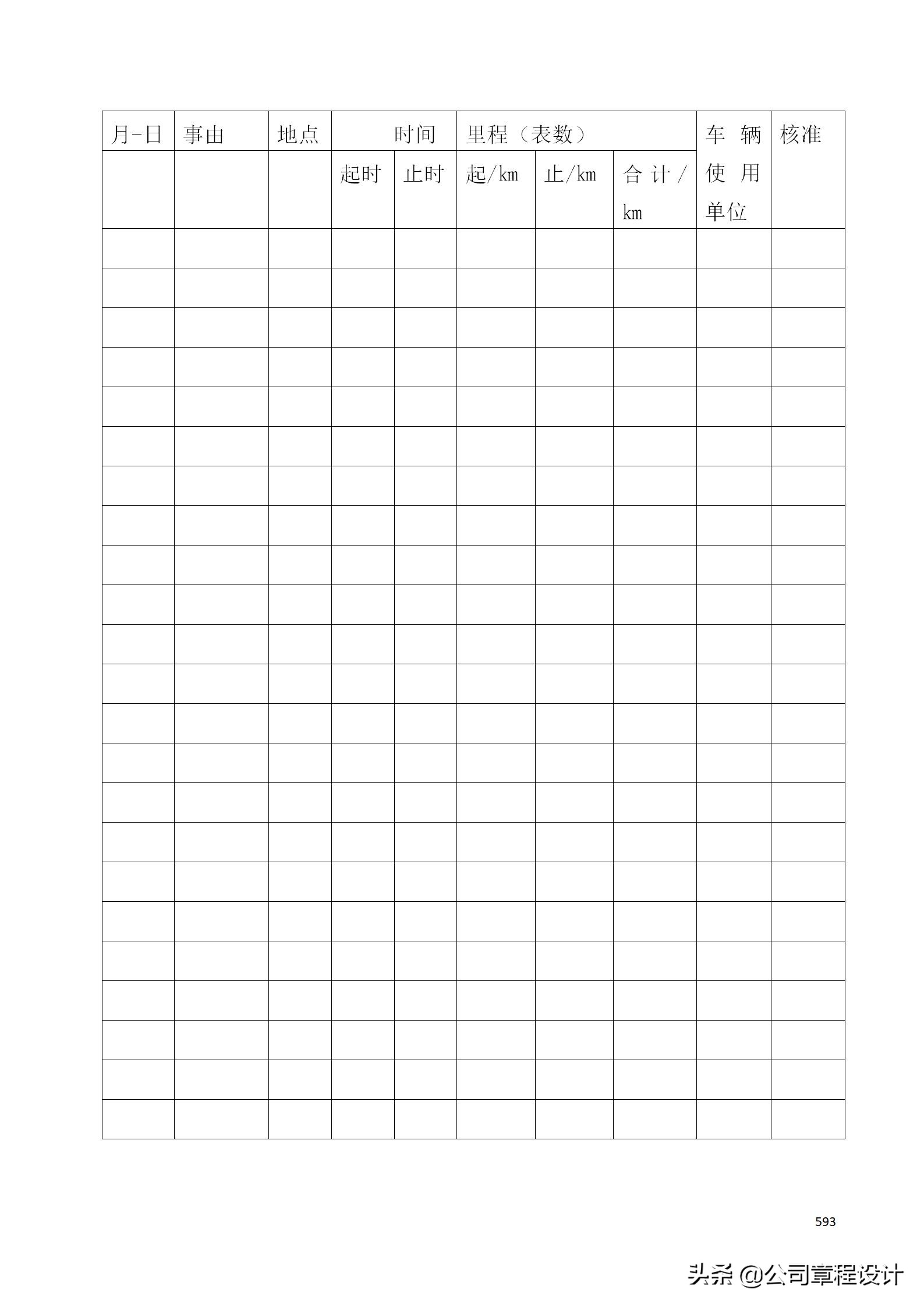 建筑施工企业管理制度汇编