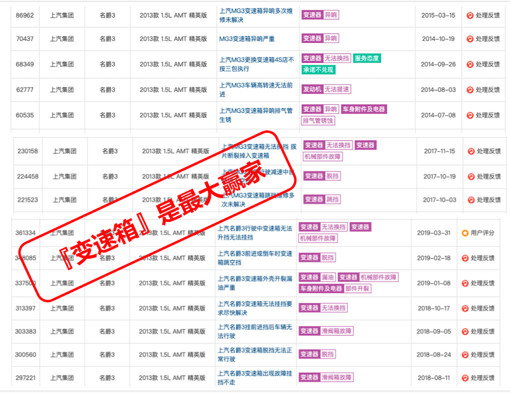 5年后再次坐上这辆MG3，眼角有泪，把酒当歌