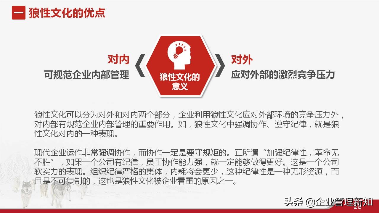 33页完整版，狼性文化与企业精神培训PPT，可直接用于员工培训