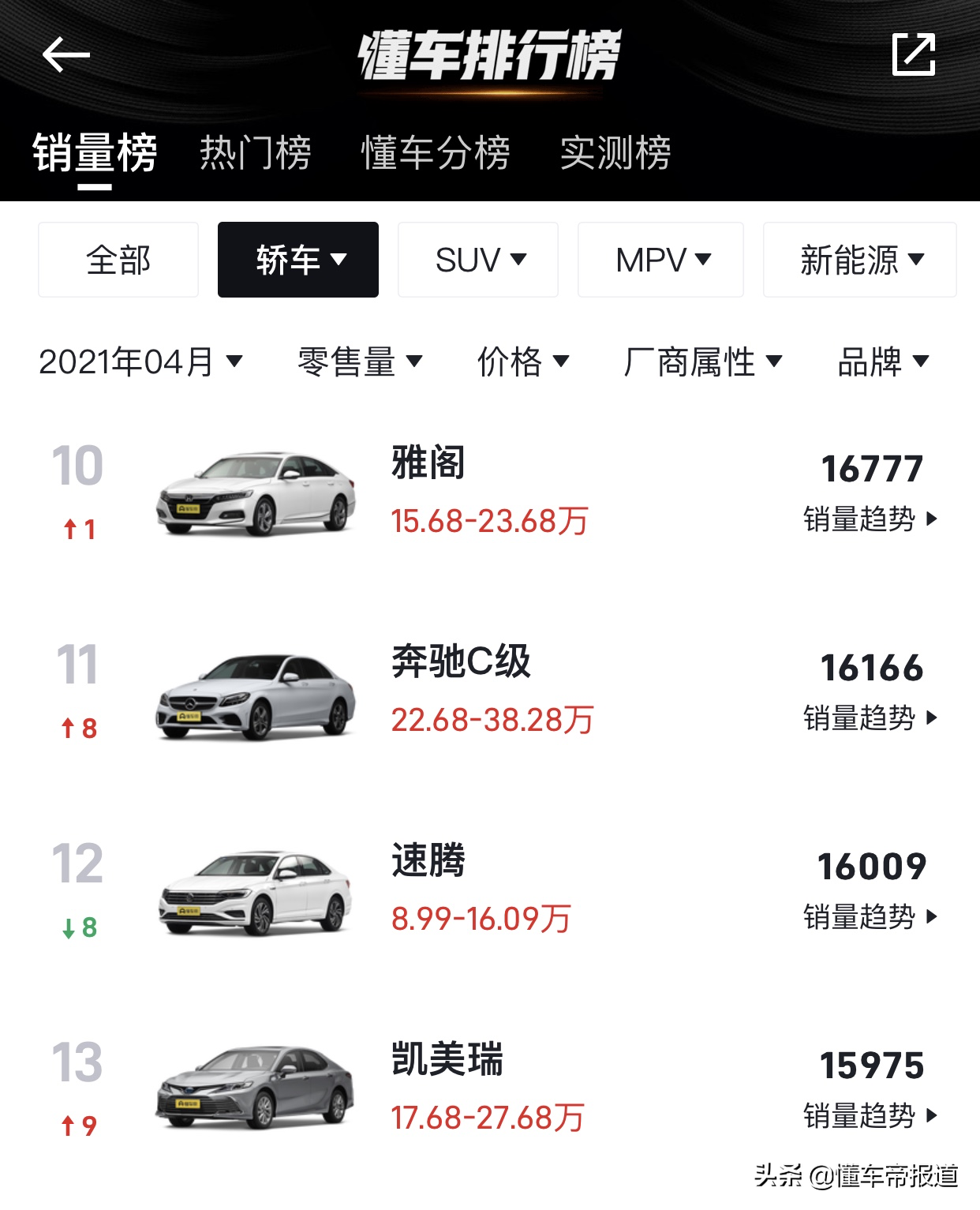 新车 | 更换新车标！起亚新款K5官图发布，配置再升级
