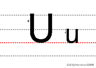 小学英语规范书写标准来了！手把手教孩子写出漂亮的英文字体