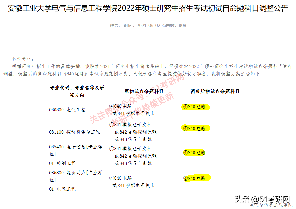 22考研时间定了！众多高校已发布招简，初试科目大改最新整理