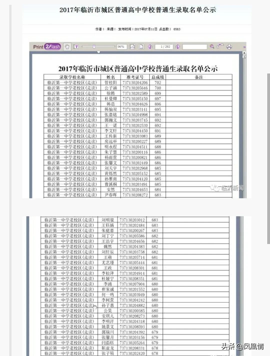 2020年高考：临沂一中大比拼，烟台一中、泰安一中、潍坊一中