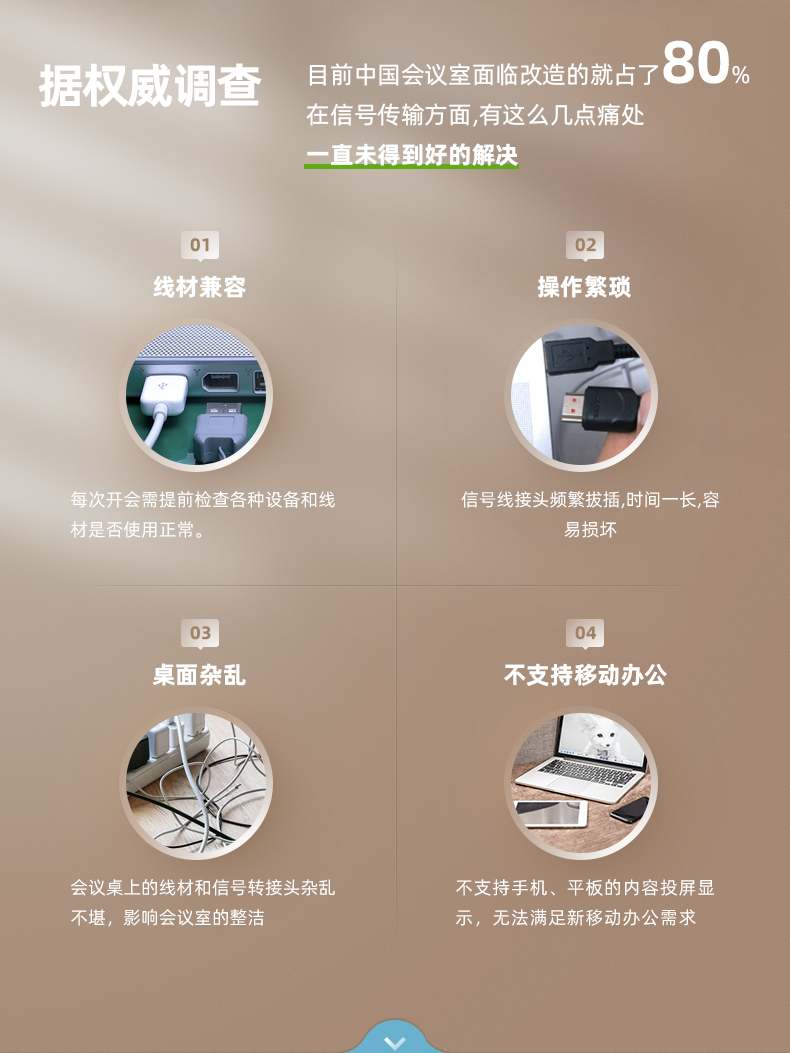 手把手教您，如何将笔记本电脑信号无线投屏到电视或投影机显示