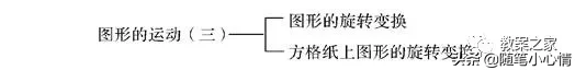 人教版五年级数学下册全册教案(教学设计)