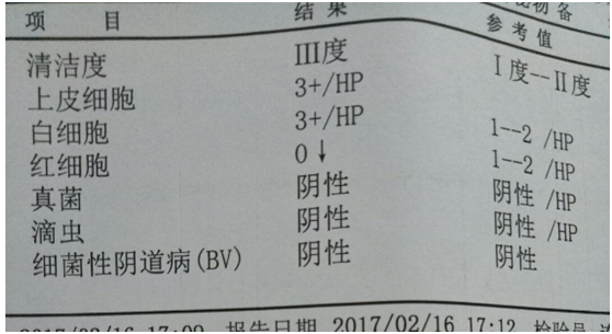 白带呈绿色且清洁度为3级，可能提示存在阴道感染