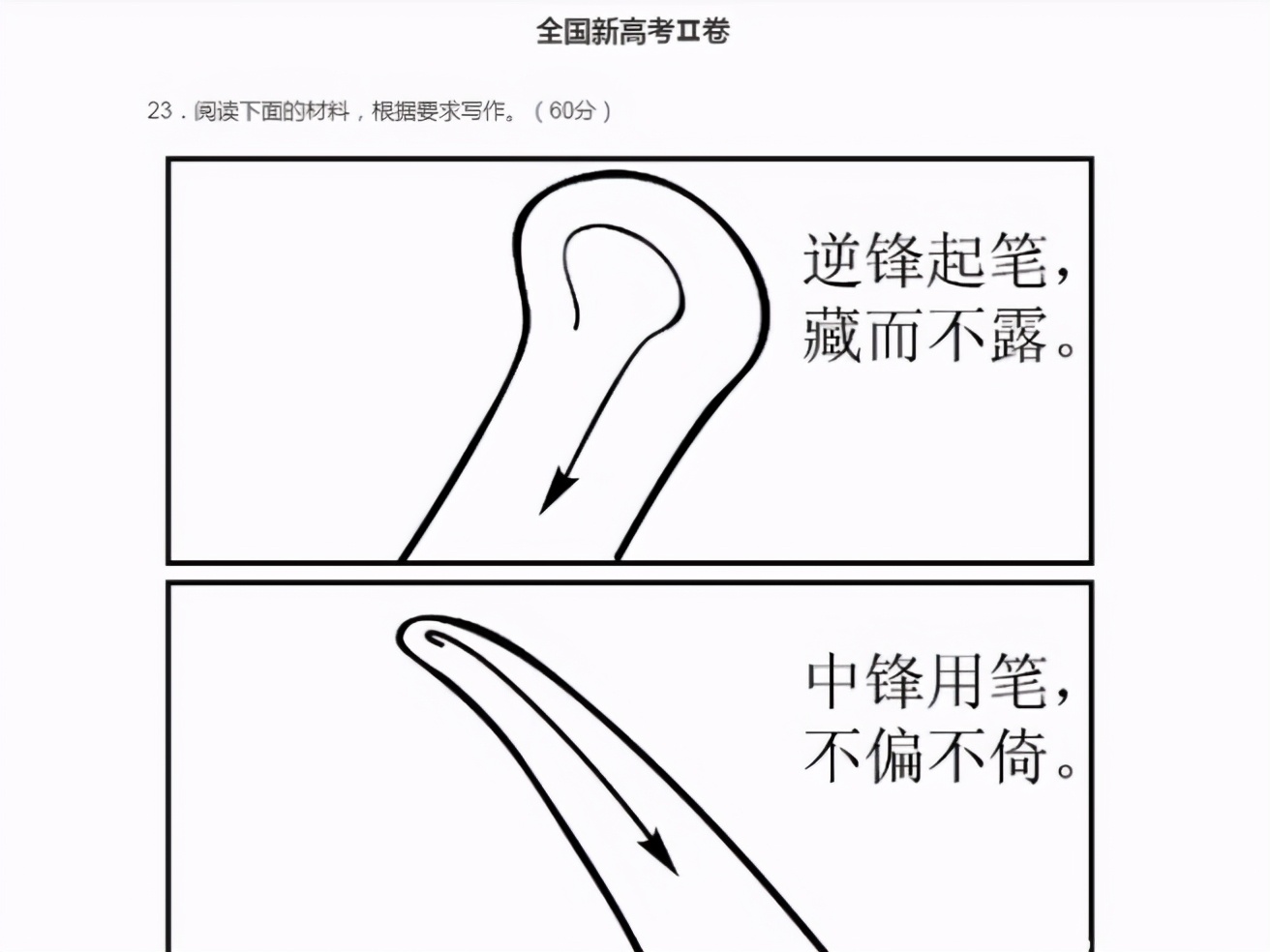2021年高考语文落幕，各地高考作文出炉，哪个省份作文难度大？