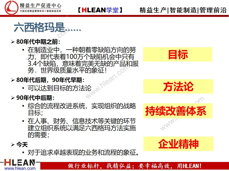 「精益学堂」精益六西格玛简介