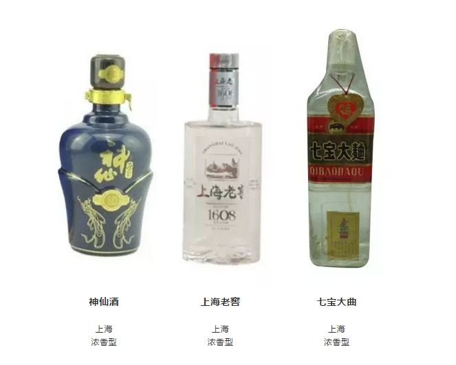 全国每个省份的白酒品牌大全，都在这里了，绝对有你不知道的